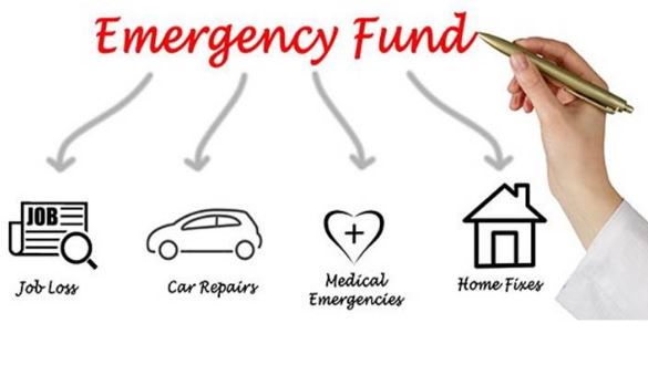 Need of emergency fund