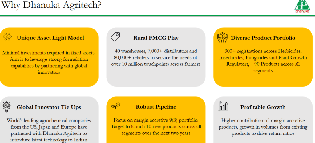 Good strengths to become bigger player