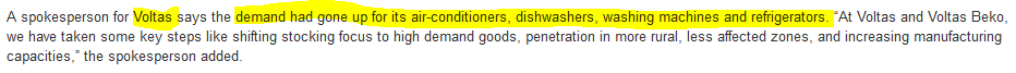 Demand is up for AC, Fridges, Dishwashers etc