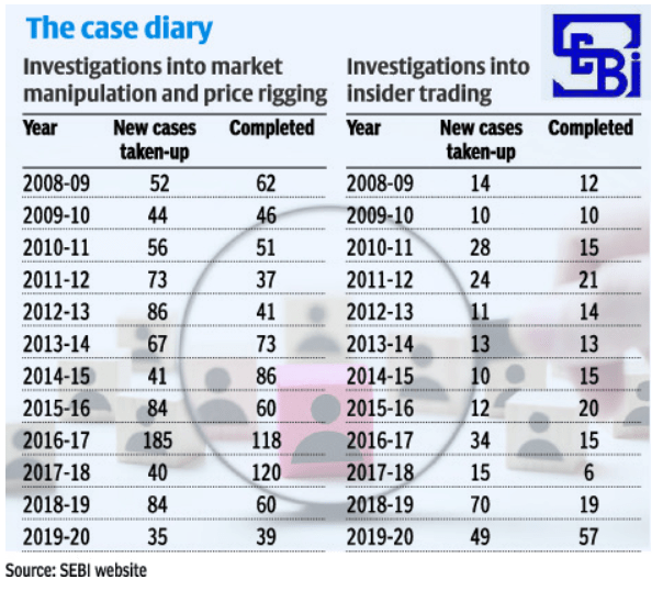 INSIDER TRADING PICKING UP!!