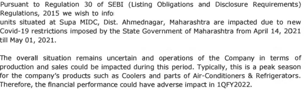 LOCKDOWN IMPACT STARTED