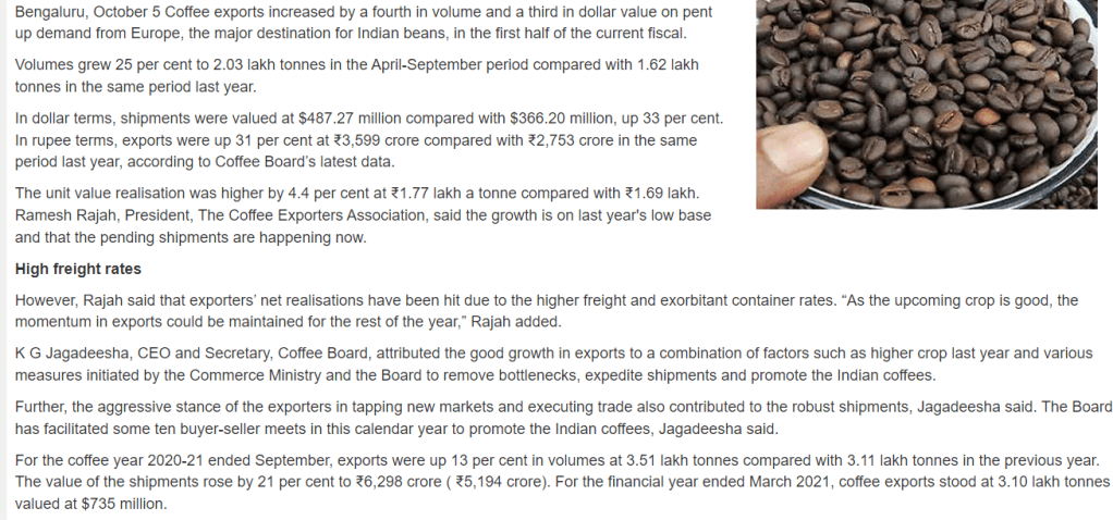 Coffee Exports
