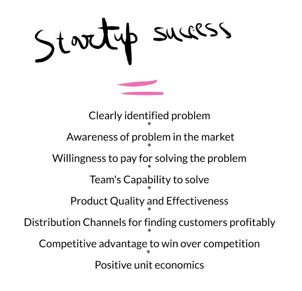 Startup success : Its multidimensional
