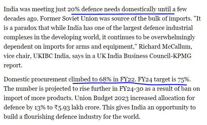 Mega trend : Indigenisation of Defence manufacturing